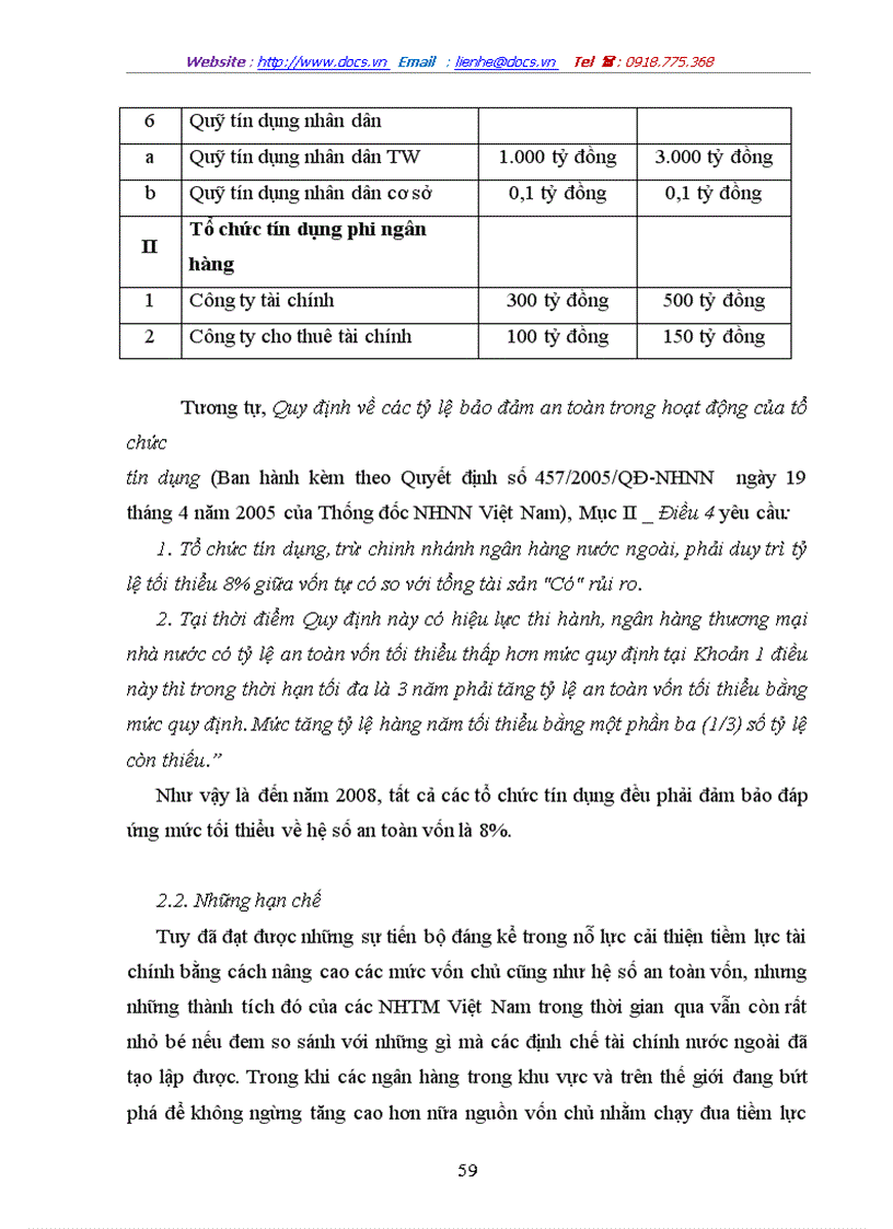 image for page Tình hình của hệ thống ngân hàng thương mại Việt Nam