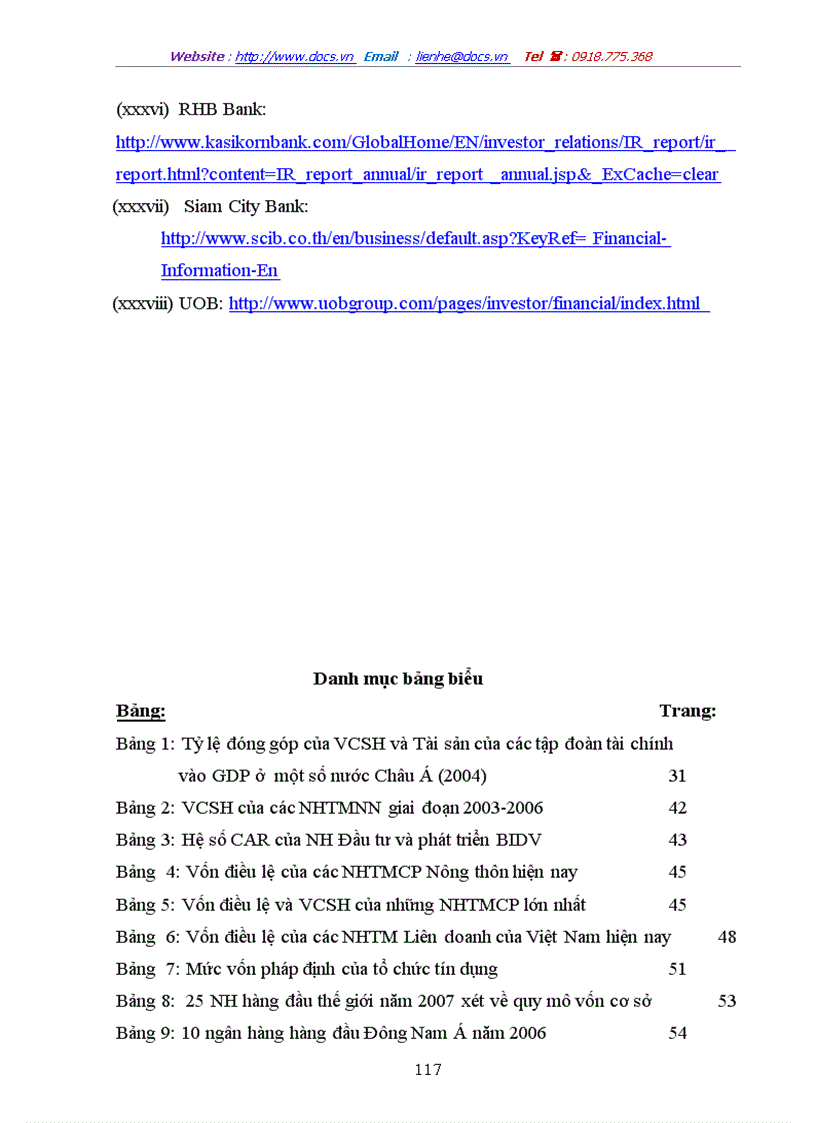 image for page Tình hình của hệ thống ngân hàng thương mại Việt Nam