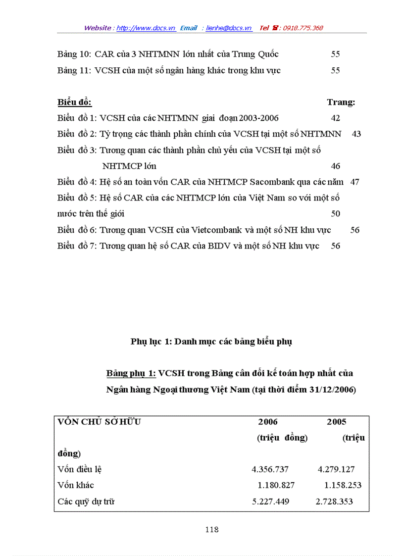 image for page Tình hình của hệ thống ngân hàng thương mại Việt Nam