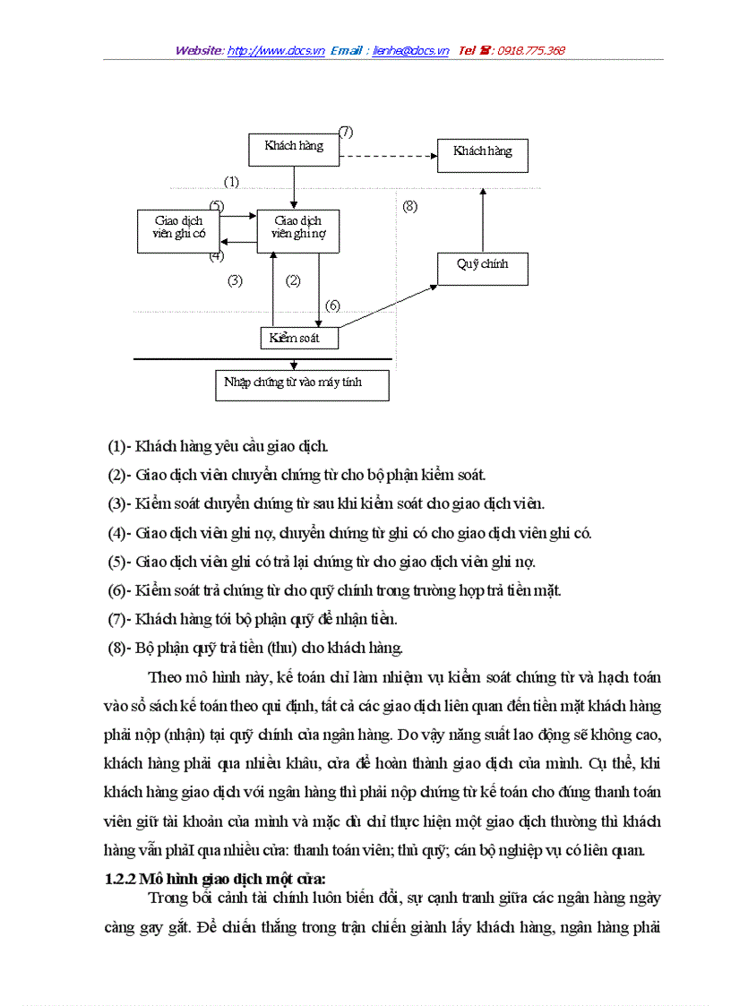 image for page Giải pháp mở rộng áp dụng mô hình giao dịch một cửa tại Chi nhánh Ngân hàng Nông nghiệp và Phát triển Nông thôn Láng Hạ