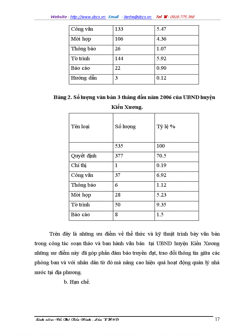 image for page Thể thức và kỹ thuật trình bày văn bản quản lý hành chính Nhà nước tại Uỷ ban nhân dân huyện Kiến Xương