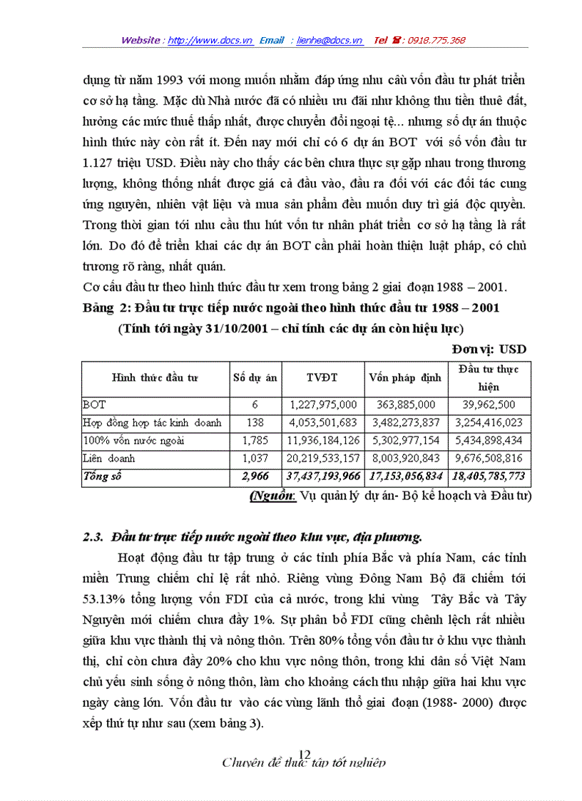 image for page Phân tích tác động của fdi đến tăng trưởng gdp của việt nam trong giai đoạn hiện nay
