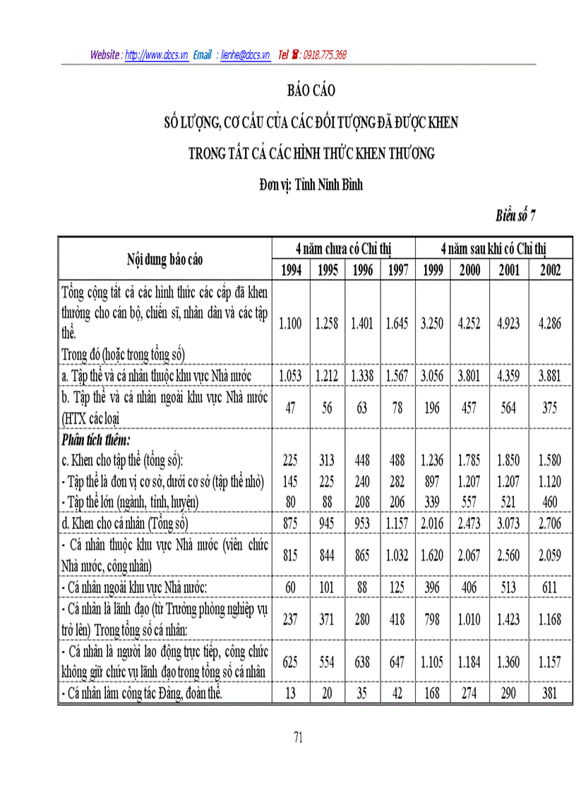 image for page Đổi mới quản lý nhà nước về công tác thi đua khen thưởng ở địa phương