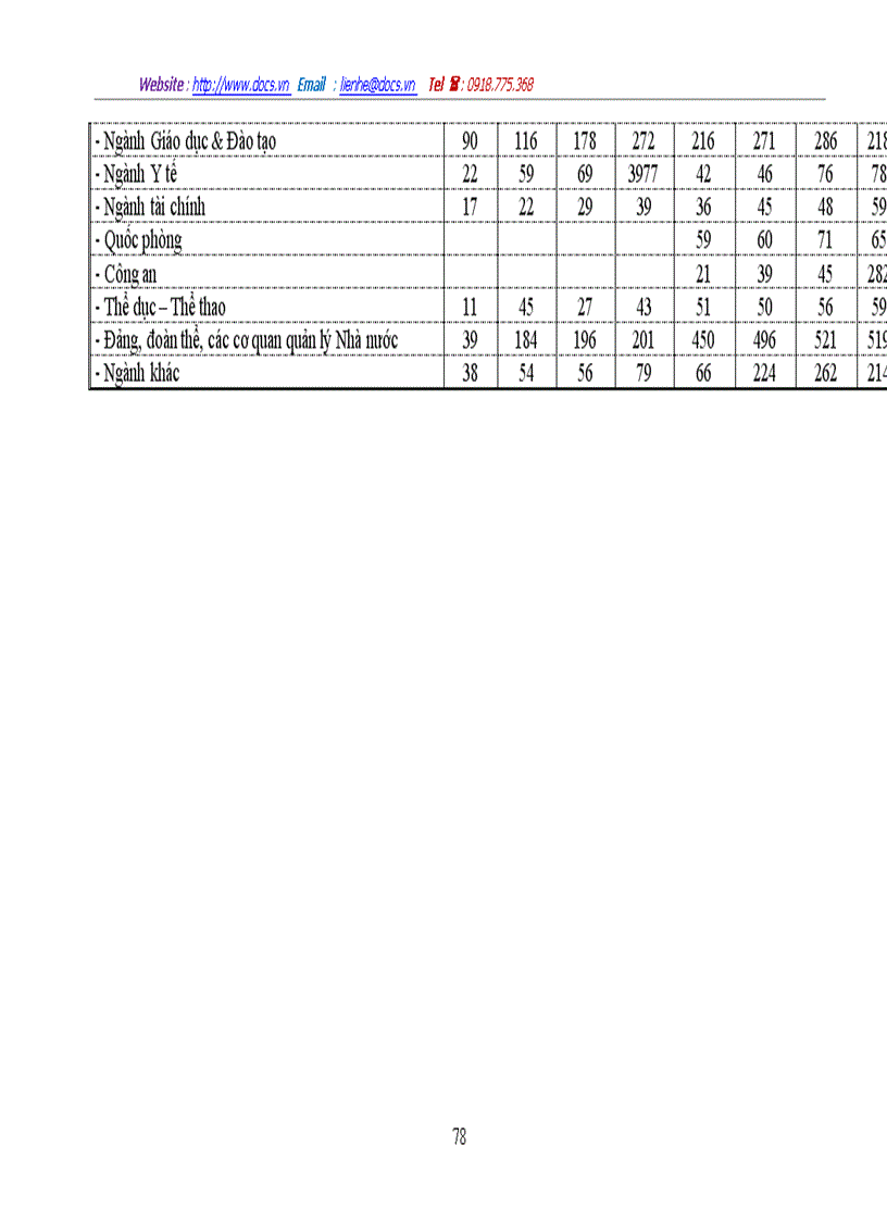 image for page Đổi mới quản lý nhà nước về công tác thi đua khen thưởng ở địa phương