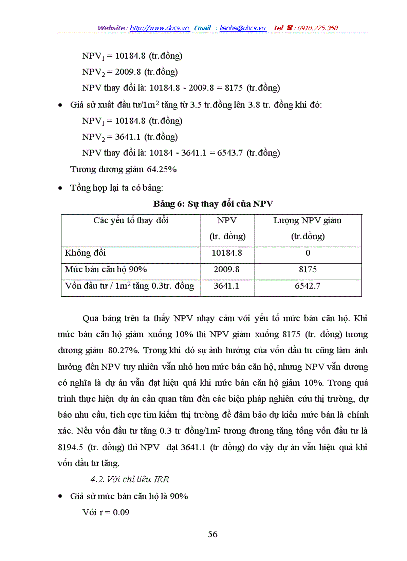 image for page Đề xuất phương pháp đánh giá hiệu quả tài chính kinh tế xã hội của dự án