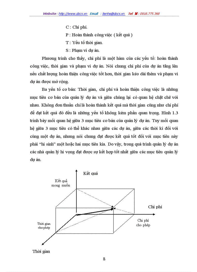 image for page Dự án và quản lý dự án đầu tư