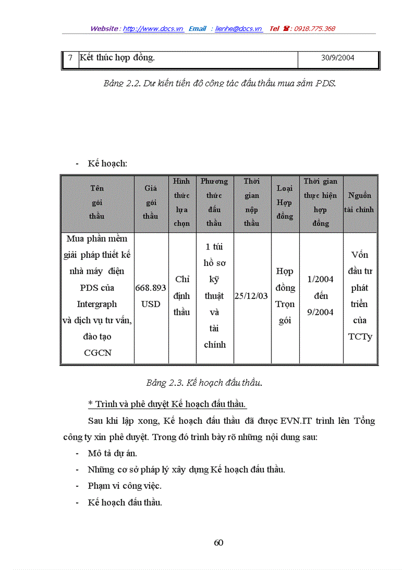 image for page Dự án và quản lý dự án đầu tư