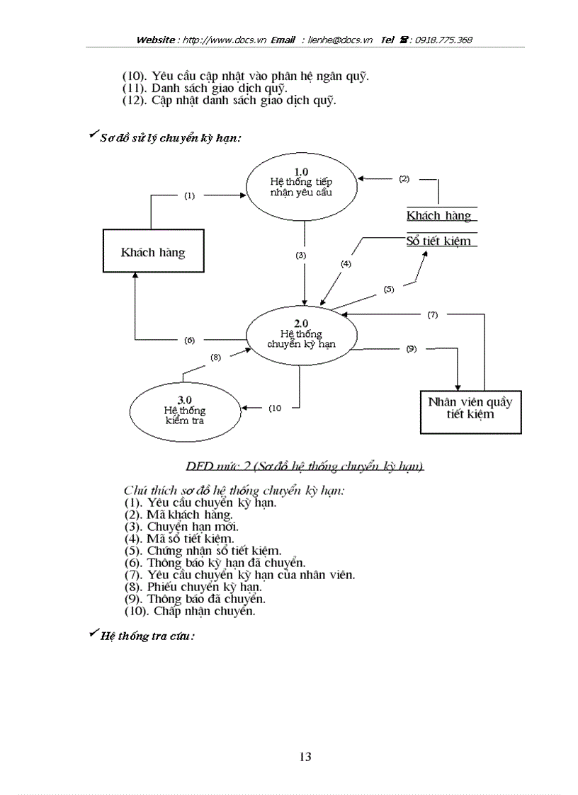 image for page Phân tích và Thiết kế hệ thống quản lý tiền mặt cho ngân NHNo PTNT Việt Nam chi nhánh huyện Thanh Trì