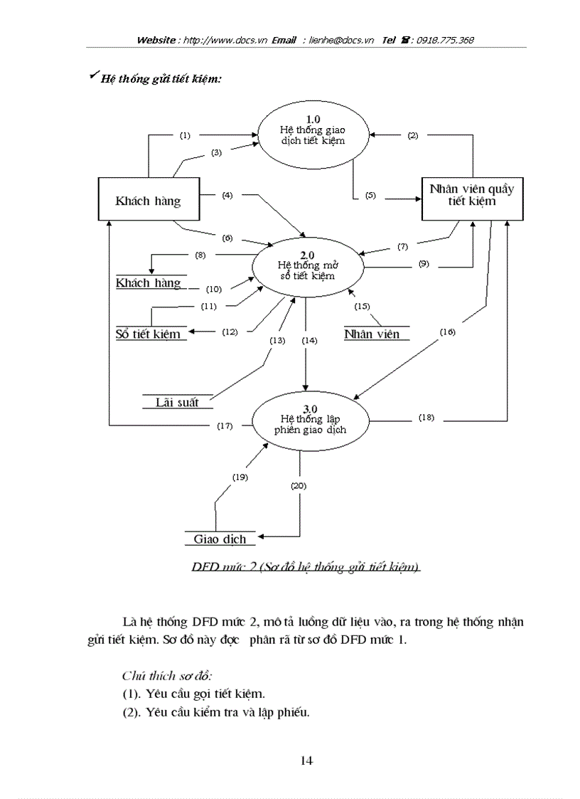 image for page Phân tích và Thiết kế hệ thống quản lý tiền mặt cho ngân NHNo PTNT Việt Nam chi nhánh huyện Thanh Trì
