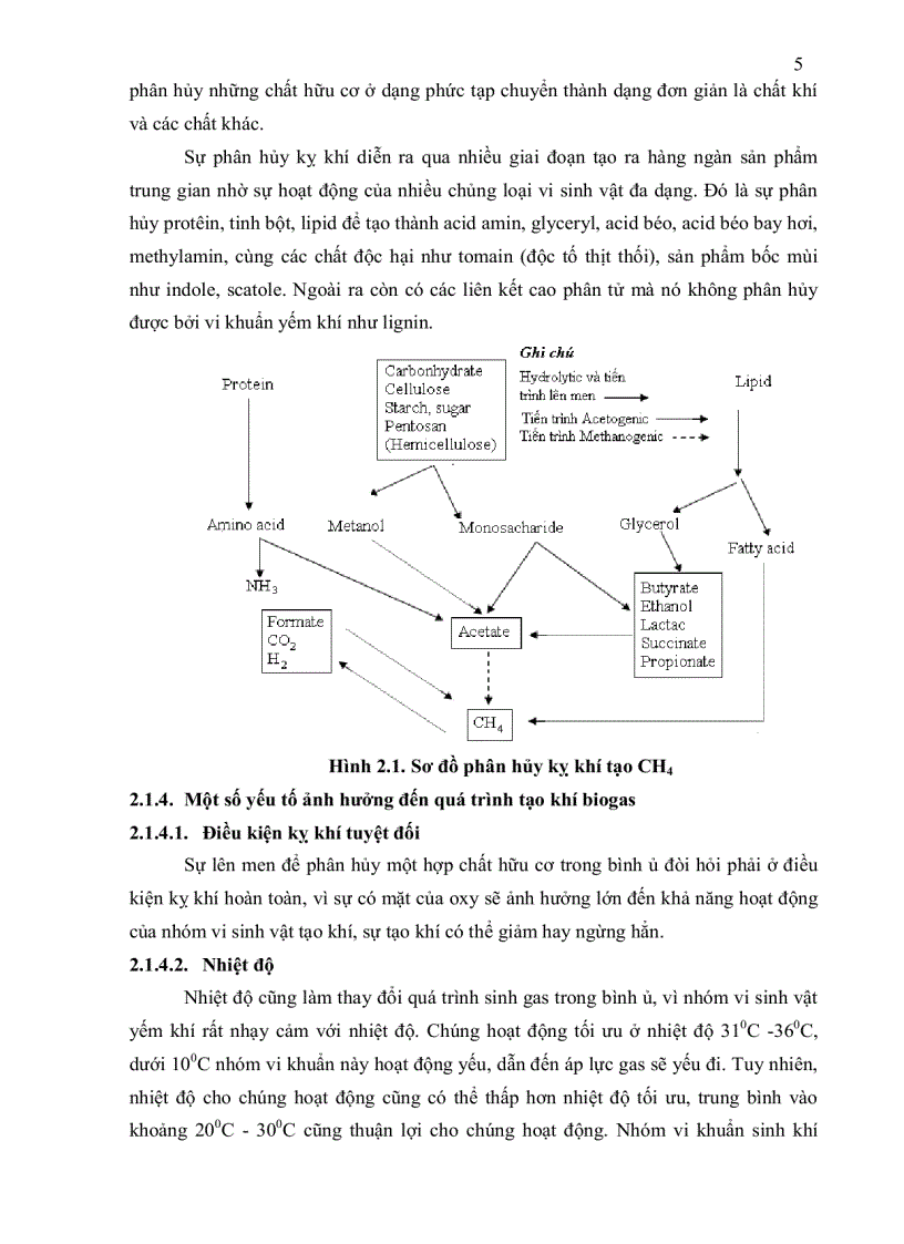 image for page Khảo sát sự hoạt động của máy phát điện loại có công suất 10KVA dùng nhiên liệu biogas ủ từ phân heo