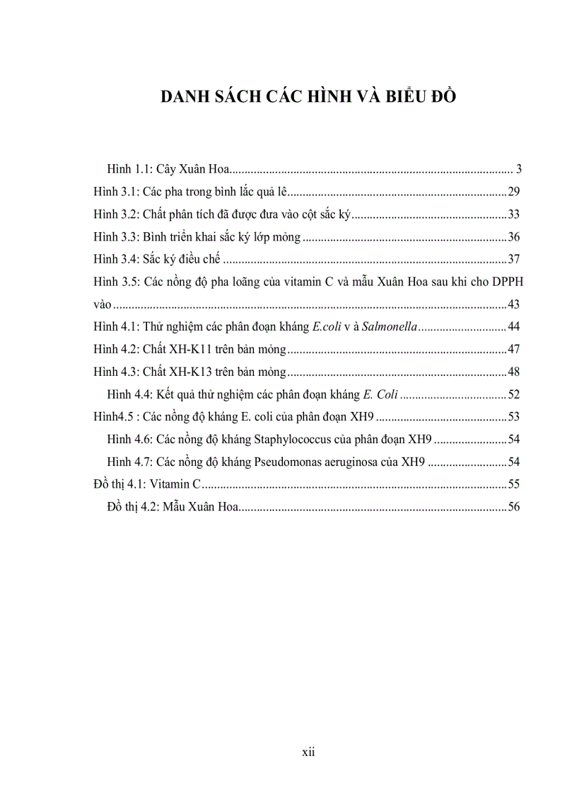 image for page Xây dựng qui trình kỹ thuật tách chiết khảo sát tính kháng khuẩn và khả năng chống oxy hóa của một số hợp chất thứ cấp từ lá cây xuân hoa 120trang