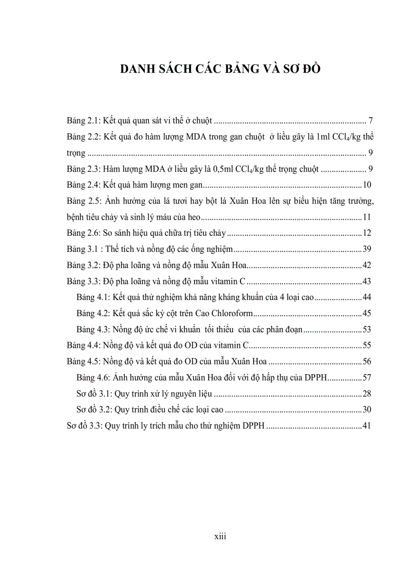 image for page Xây dựng qui trình kỹ thuật tách chiết khảo sát tính kháng khuẩn và khả năng chống oxy hóa của một số hợp chất thứ cấp từ lá cây xuân hoa 120trang