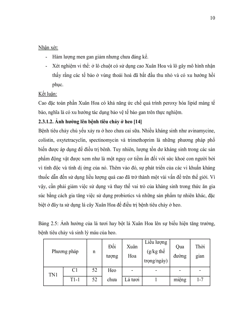 image for page Xây dựng qui trình kỹ thuật tách chiết khảo sát tính kháng khuẩn và khả năng chống oxy hóa của một số hợp chất thứ cấp từ lá cây xuân hoa 120trang