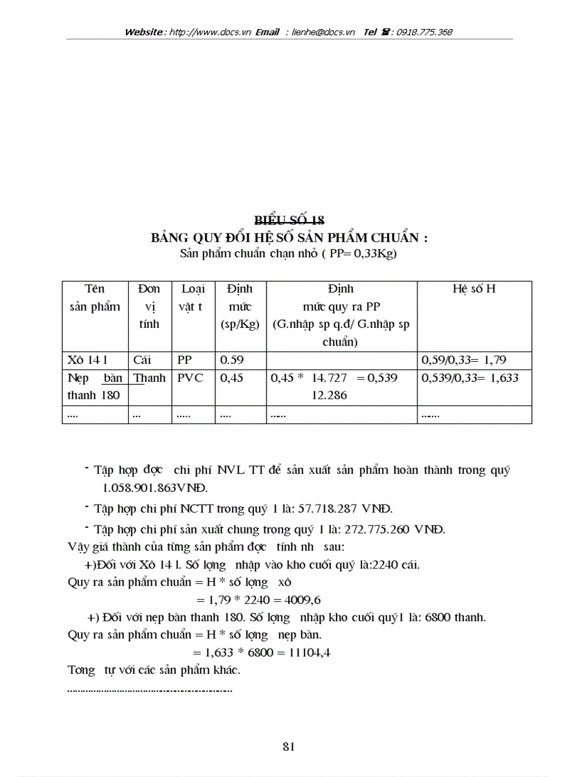 image for page Hạch toán chi phí sản xuất và tính giá thành sản phẩm ở Công Ty Nhựa Hàm Rồng