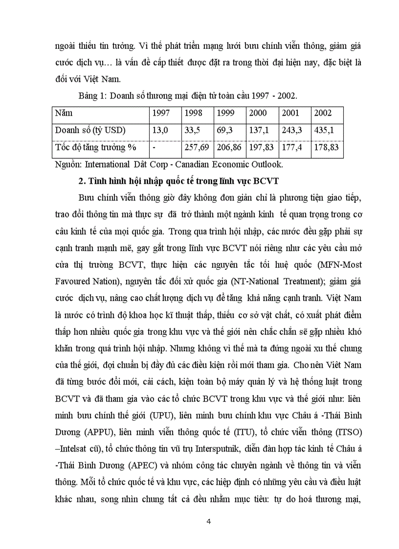 image for page Bưu chính viễn thông việt nam trong quá trình hội nhập