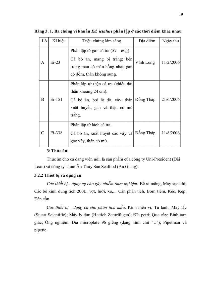 image for page Xác định tính sinh miễn dịch và hiệu quả của các loại vacxin từ vi khuẩn Edwardsiella ictaluri phân lập trên cá tra tại các vùng địa lý vào các thời