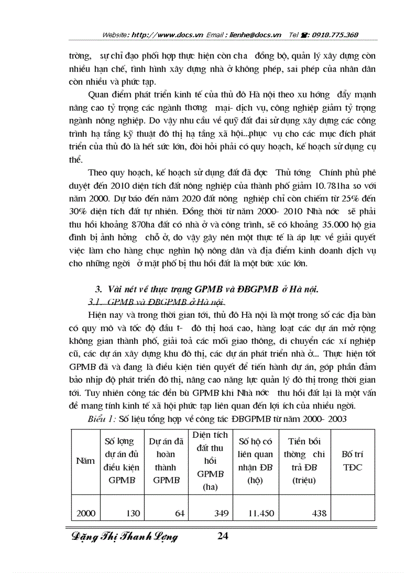 image for page Thực trạng công tác xây dựng quỹ nhà quỹ đất tái định cư giải phóng mặt bằng trên địa bàn thành phố Hà nội