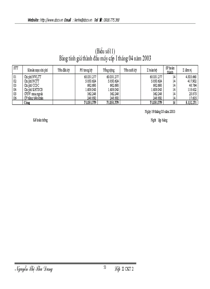 image for page Thực trạng về tổ chức công tác kế toán chi phí sản xuất và tính giá thành sản phẩm ở xí nghiệp đầu máy Hà Lào