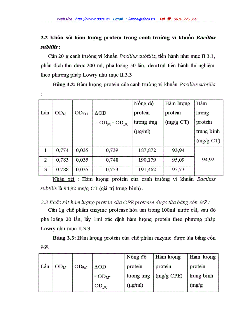 image for page Khảo sát hiệu suất thu nhận chế phẩm enzyme protease từ canh trường vi khuẩn bacillus subtilis với các loại tác nhân tủa khác nhau