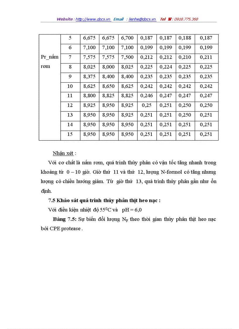 image for page Khảo sát hiệu suất thu nhận chế phẩm enzyme protease từ canh trường vi khuẩn bacillus subtilis với các loại tác nhân tủa khác nhau