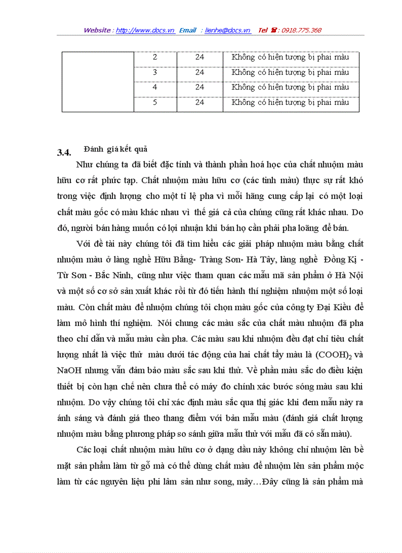 image for page Nghiên một số giải pháp nhuộm màu gỗ và tiến hành nhuộm màu gỗ bằng một số chất nhuộm màu