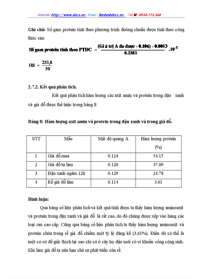image for page Phương pháp cho phép xác định nhanh và tương đối chính xác hàm lượng các axit amin và protein trong thực phẩm