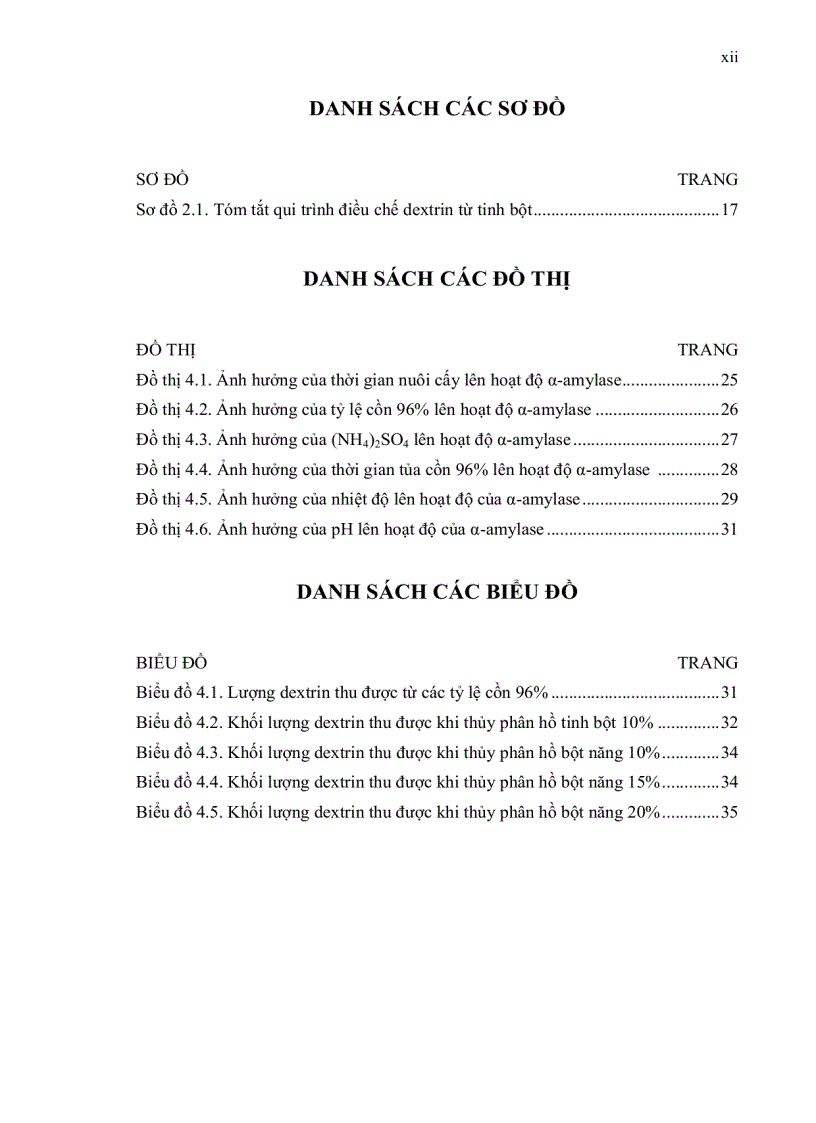 image for page Nuôi cấy Bacillus subtilis thu nhận α amylase và ứng dụng trong sản xuất dextrin