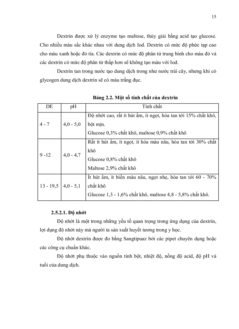 image for page Nuôi cấy Bacillus subtilis thu nhận α amylase và ứng dụng trong sản xuất dextrin