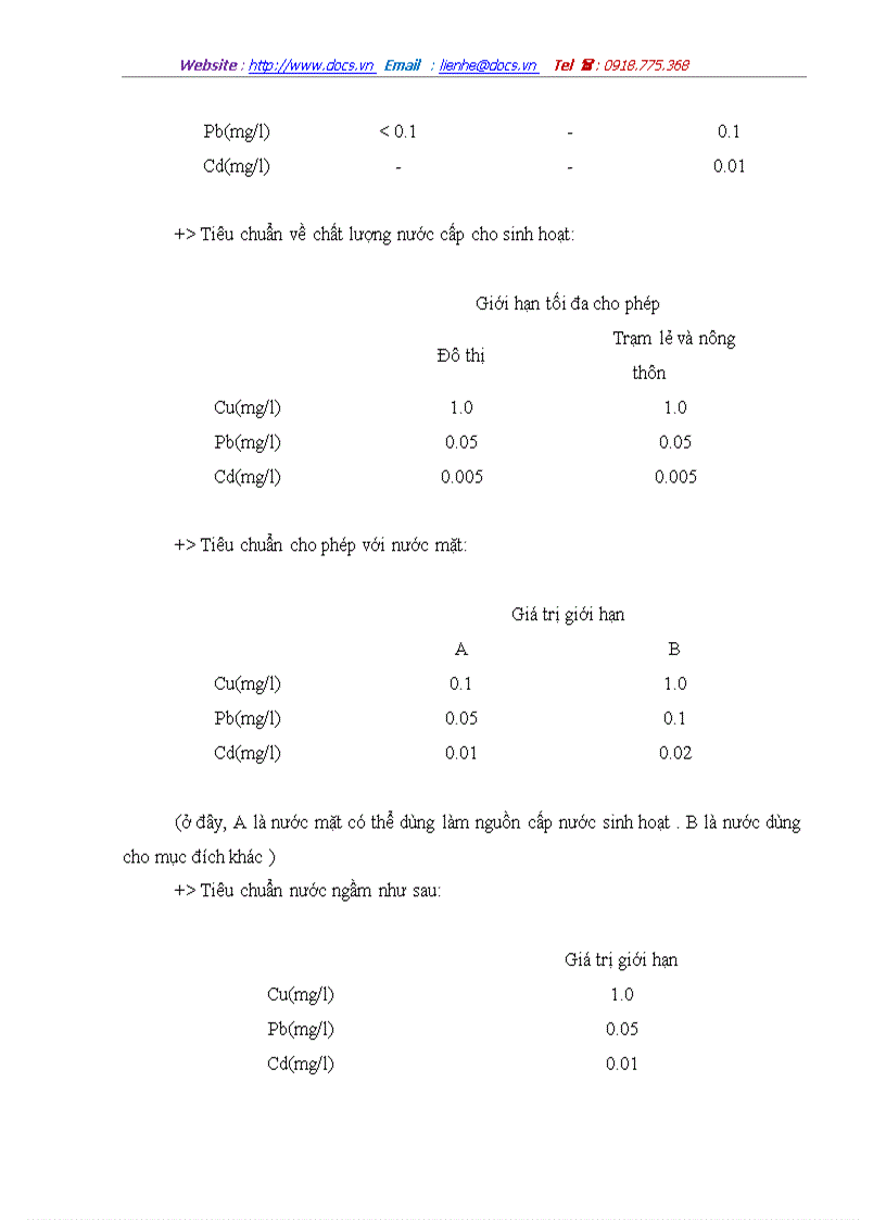 image for page Những điều kiện đo phổ tối ưu cho Cu Pb Cd trên máy quang phổ hấp thụ nguyên tố kỹ thuật ngọn lửa