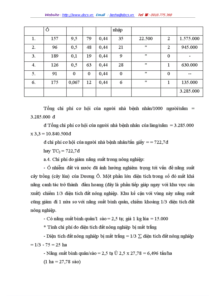 image for page Hiệu quả kinh tế môi trường trong việc tái chế giấy vụn ở làng Dương Ổ Phong Khê Yên Phong Bắc Ninh