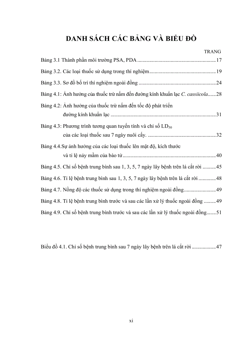 image for page Khảo sát hiệu quả một số thuốc bảo vệ thực vật dùng phòng trị bệnh rụng lá trên cây cao su