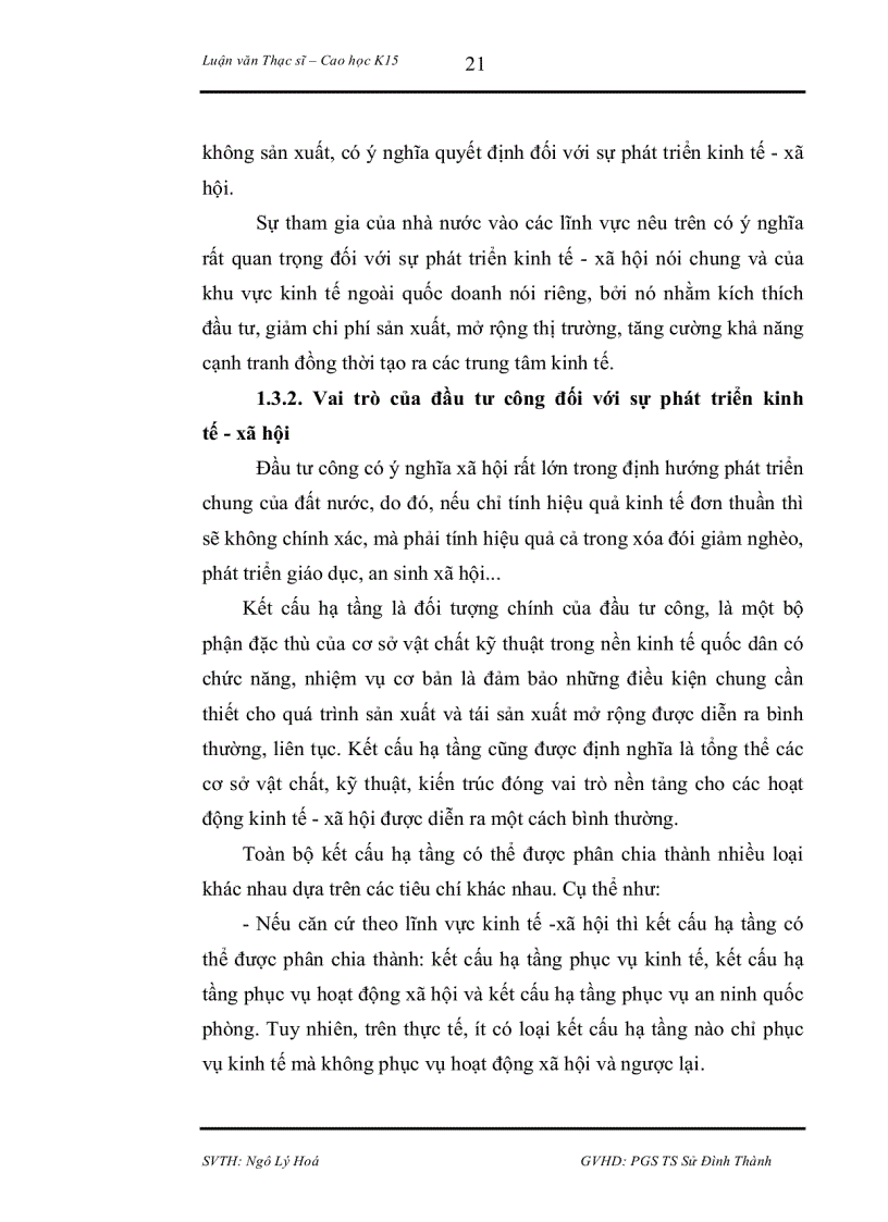 image for page Tác động Đầu tư công đến tăng trưởng của Tỉnh Long An