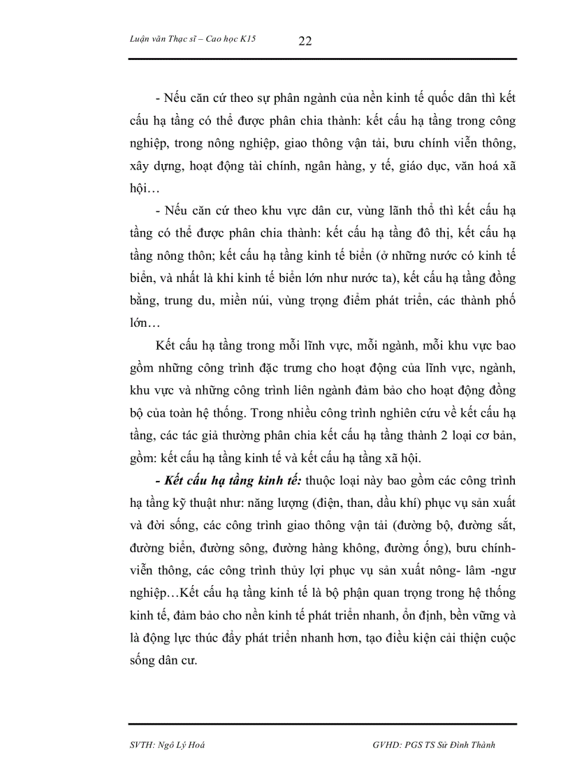 image for page Tác động Đầu tư công đến tăng trưởng của Tỉnh Long An