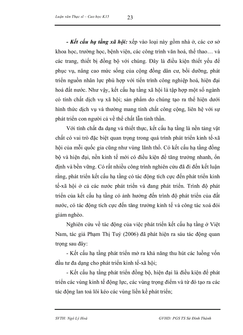 image for page Tác động Đầu tư công đến tăng trưởng của Tỉnh Long An