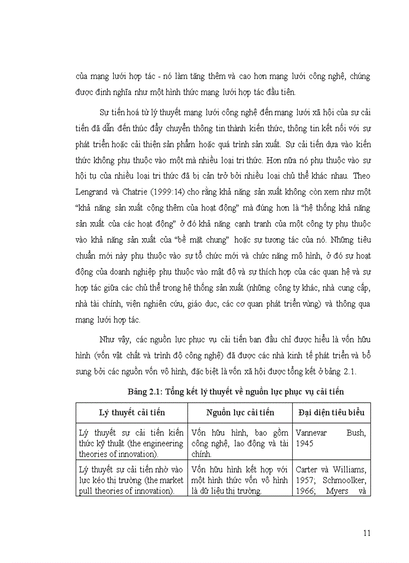 image for page Phân tích đóng góp của vốn xã hội vào sự cải tiến doanh nghiệp trường hợp nghiên cứu ngành dệt may trên địa bàn thành phố Hồ Chí Minh