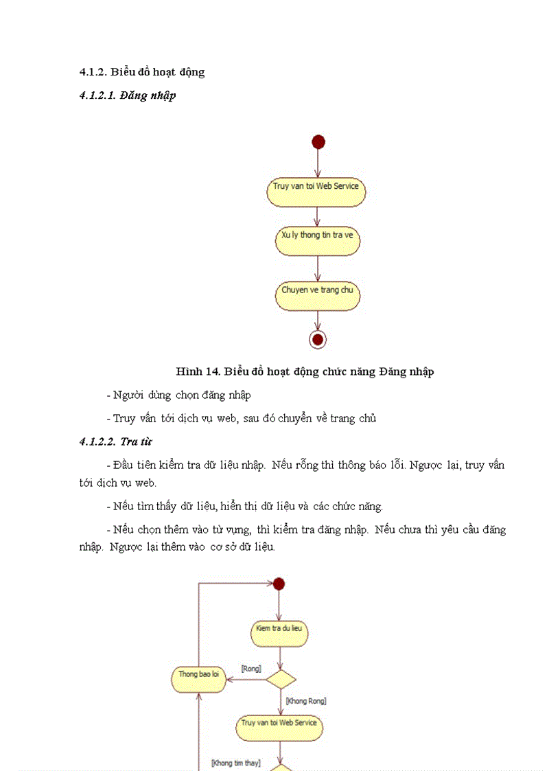 image for page Xây dựng dịch vụ web học từ vựng