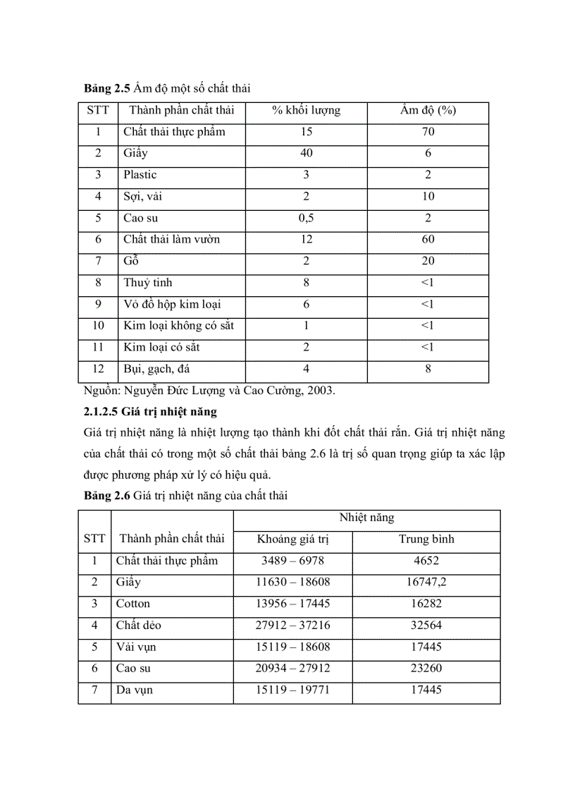 image for page Khảo sát ảnh hƣởng của chế phẩm openamix lsc và trichoderma lên xử lý rác thải sinh hoạt