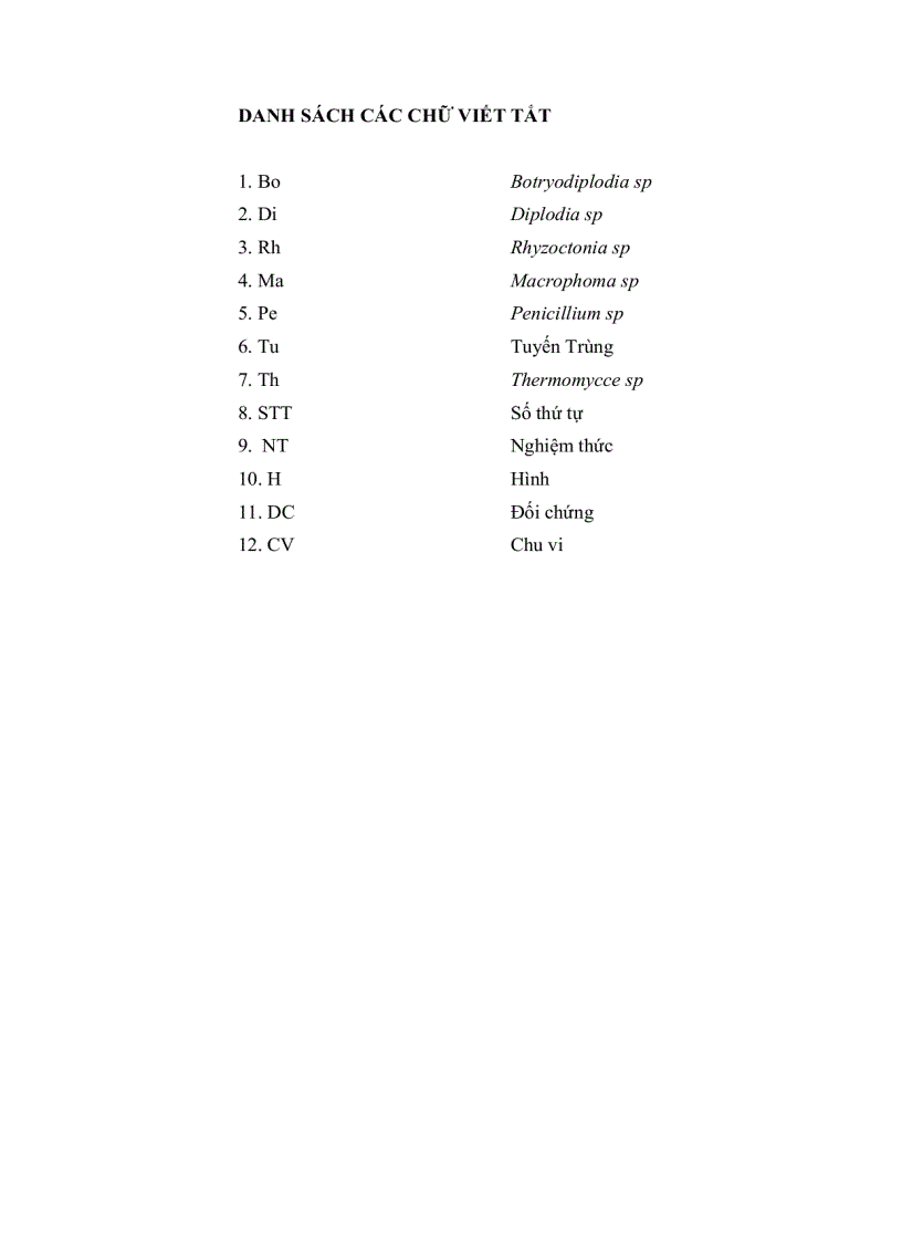 image for page Nghiên cứu gây tạo trầm hương trên cây dó bầu bằng phương pháp vi sinh và hóa học