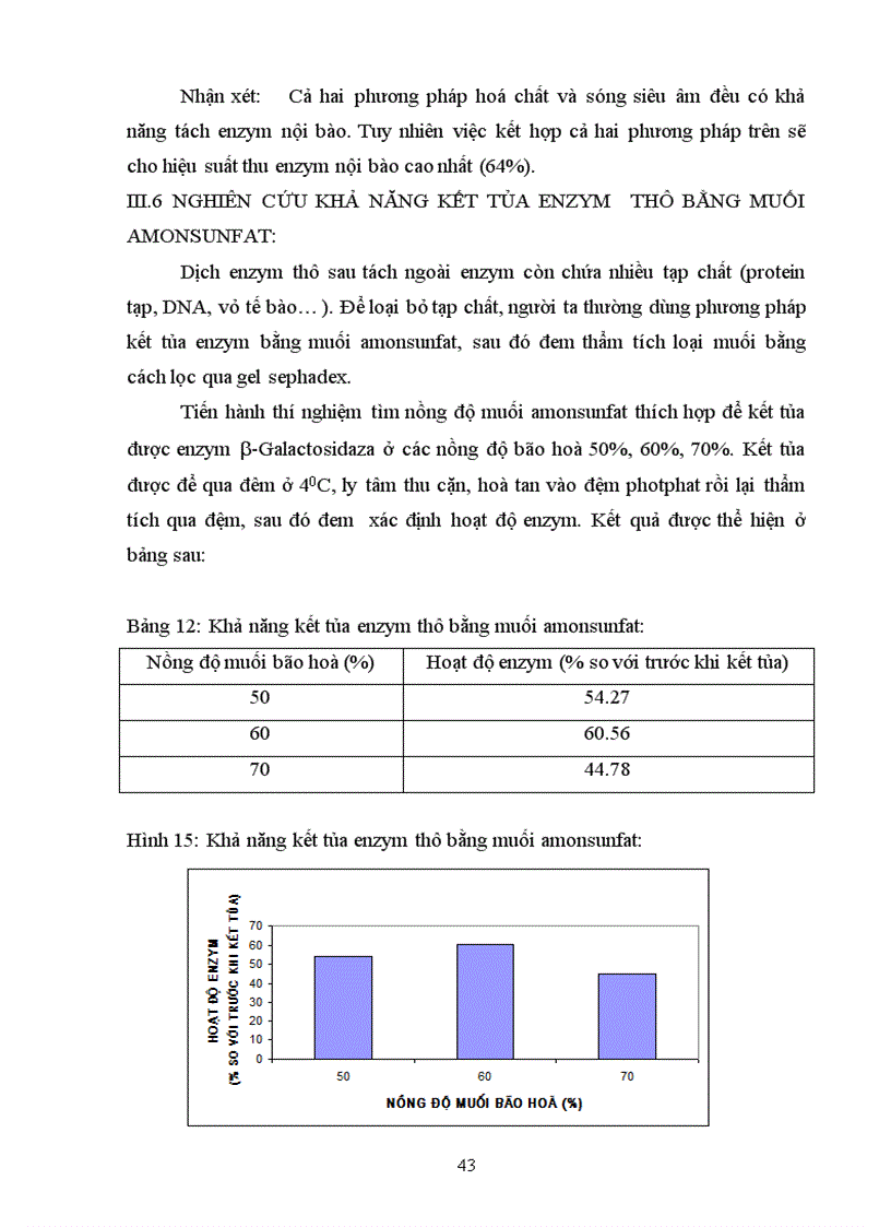 image for page Khảo sát đặc tính và khả năng thu nhận enzym galactosidaza từ vi khuẩn Sphingomonas paucimobilis BK16