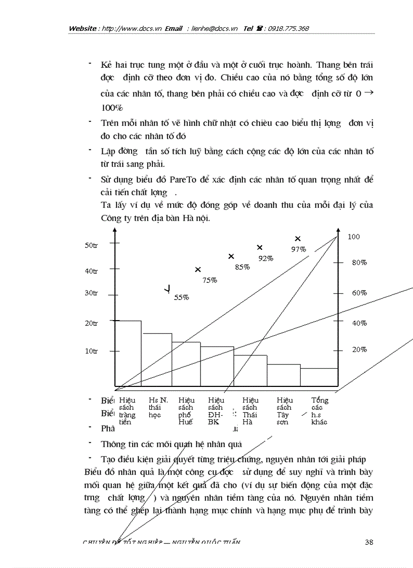 image for page 1số biện pháp nâng cao quản lý chất lượng tại Công ty Công nghệ tin học nhà trường