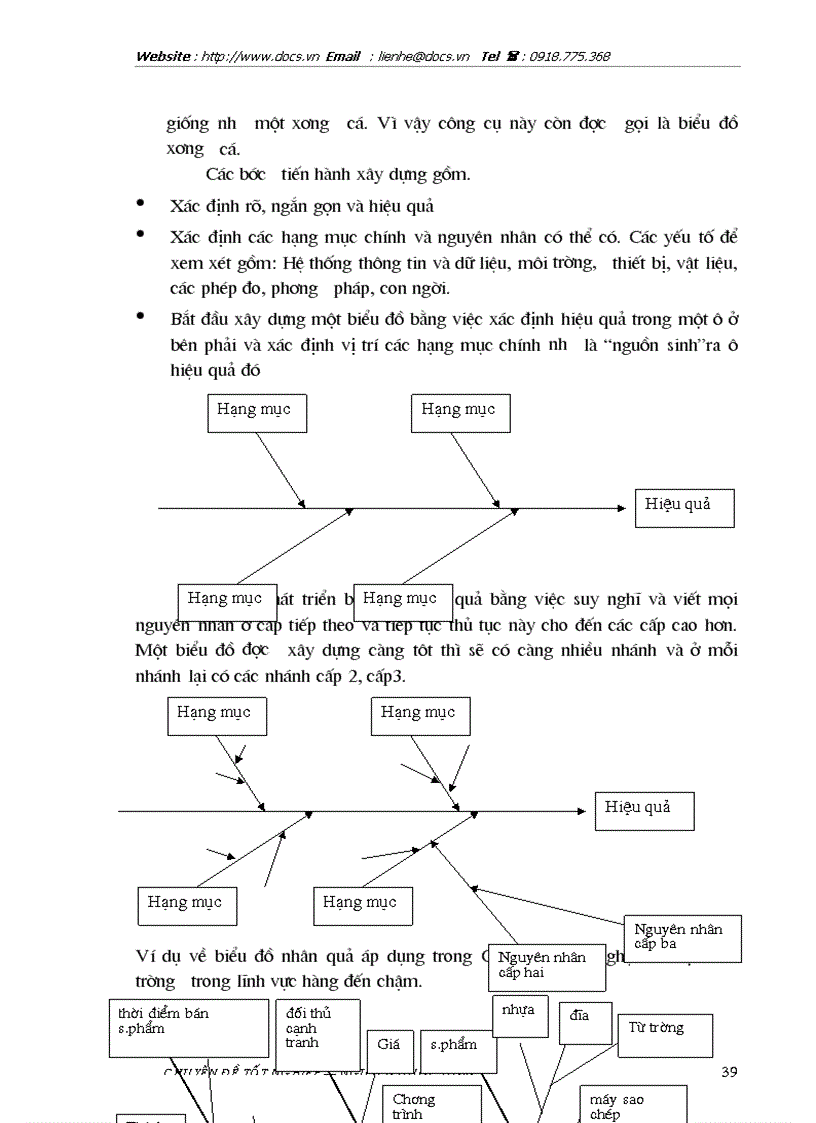 image for page 1số biện pháp nâng cao quản lý chất lượng tại Công ty Công nghệ tin học nhà trường