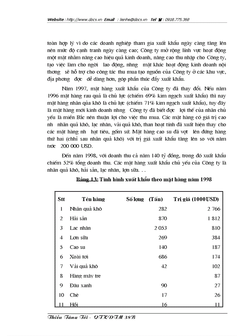 image for page 1số biện pháp thúc đẩy hoạt động xuất khẩu của Công ty phát triển XNK và Đầu tư VIEXIM