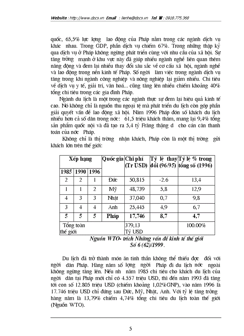 image for page Các giải pháp nhằm duy trì và mở rộng thị trường khách du lịch là người Pháp của Công ty du lịch Việt Nam tại Hà Nội