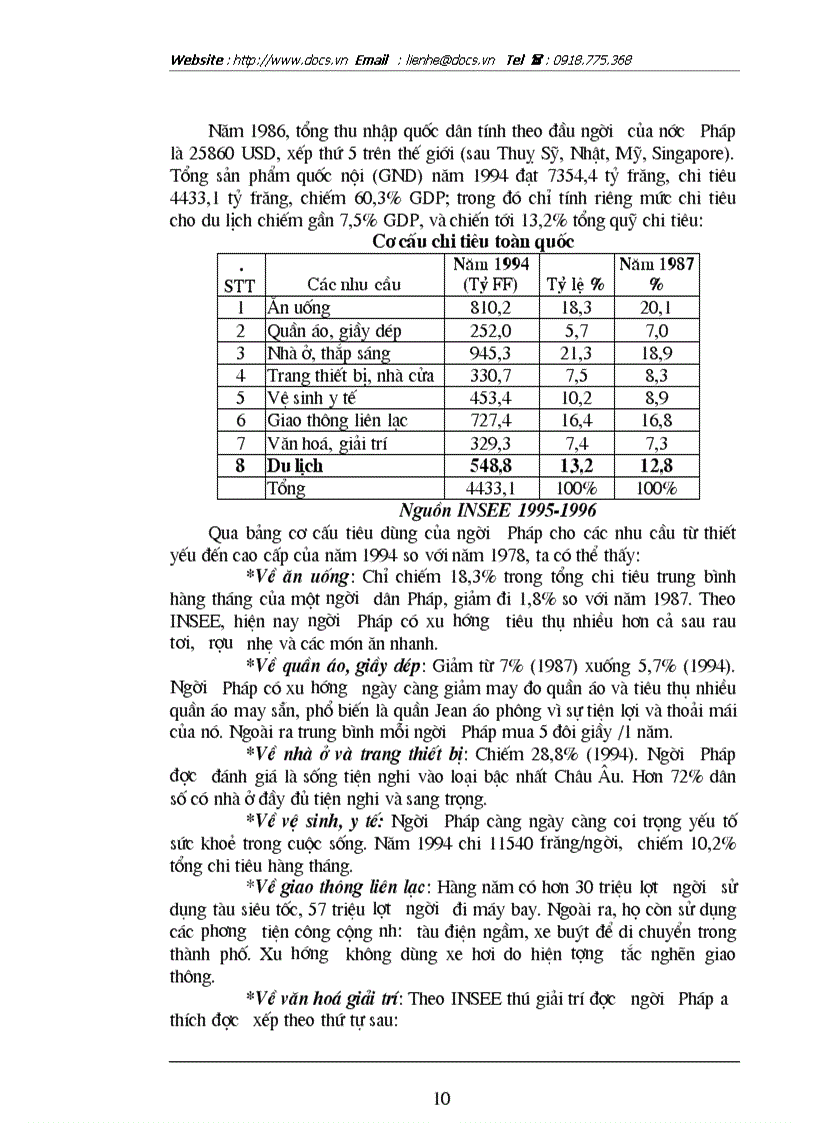 image for page Các giải pháp nhằm duy trì và mở rộng thị trường khách du lịch là người Pháp của Công ty du lịch Việt Nam tại Hà Nội