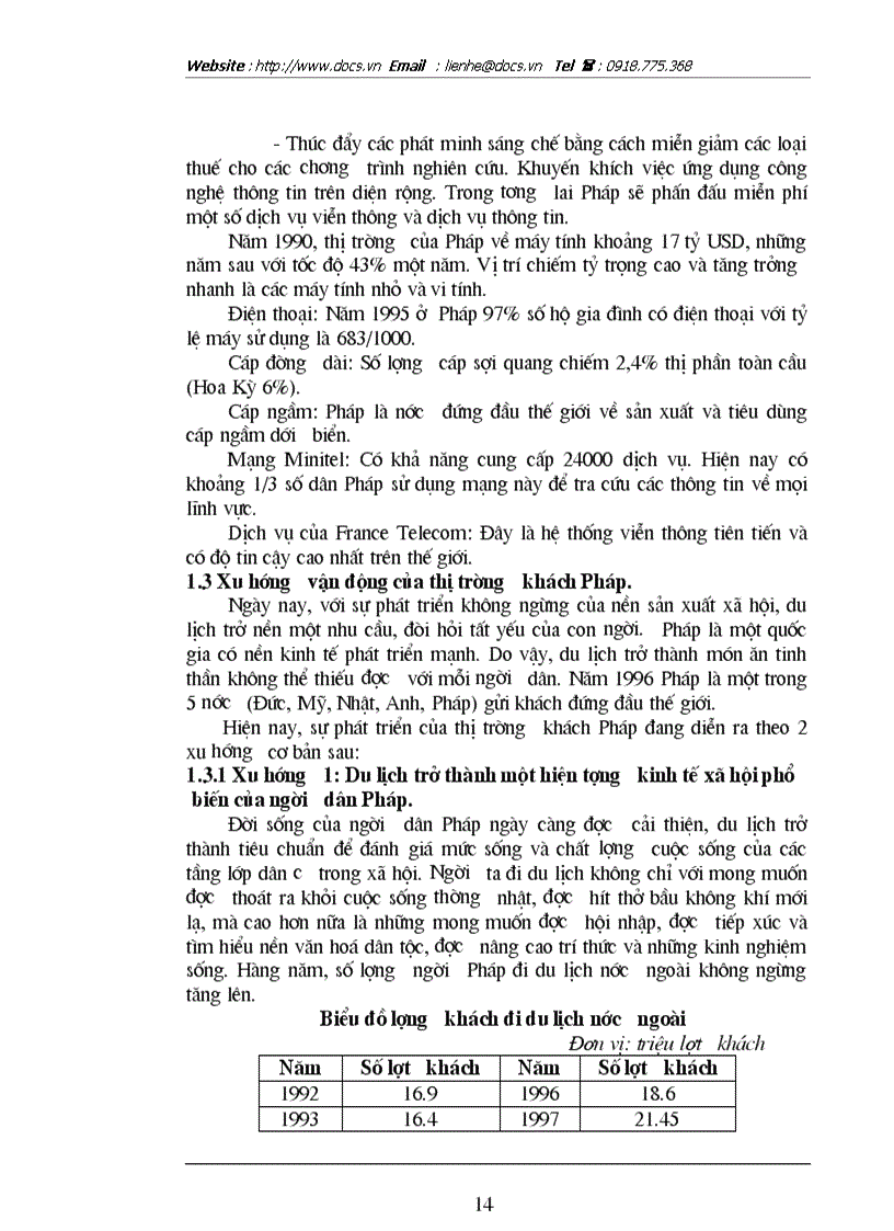 image for page Các giải pháp nhằm duy trì và mở rộng thị trường khách du lịch là người Pháp của Công ty du lịch Việt Nam tại Hà Nội