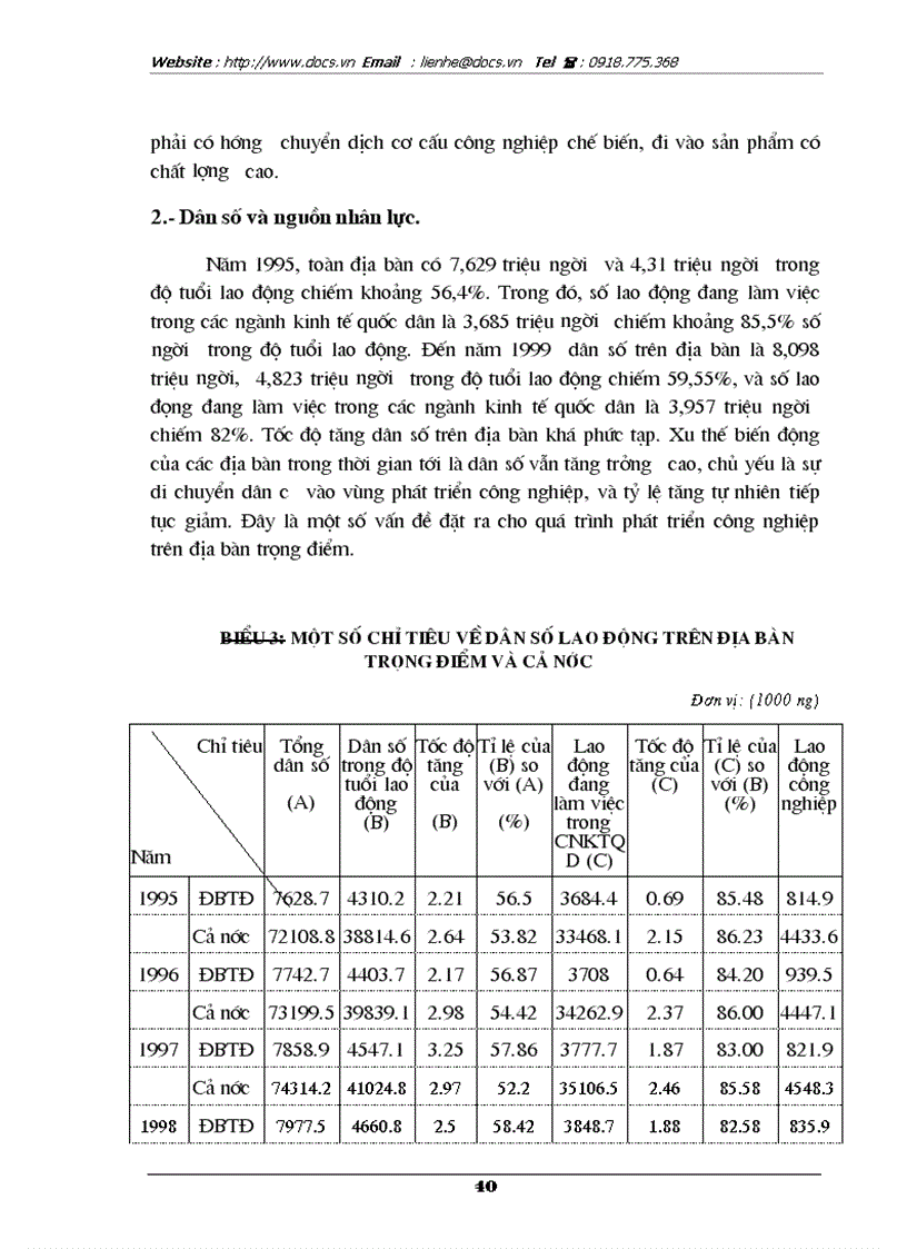 image for page Định hướng và các giải pháp phát triển công nghiệp vùng kinh tế trọng điểm Bắc Bộ