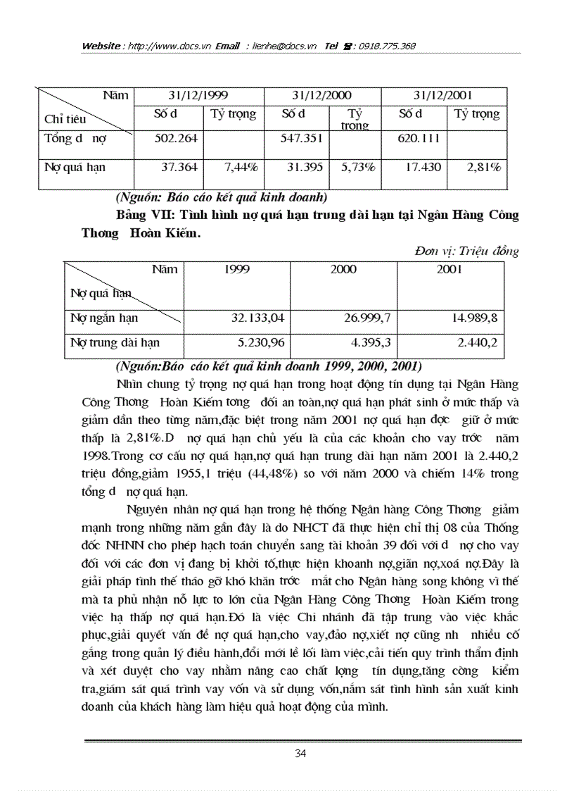 image for page Thực trạng và 1 số giải pháp nâng cao chất lượng tín dụng trung dài hạn của ngânhàng NHTMCP Công Thương VietinBank Hoàn Kiếm