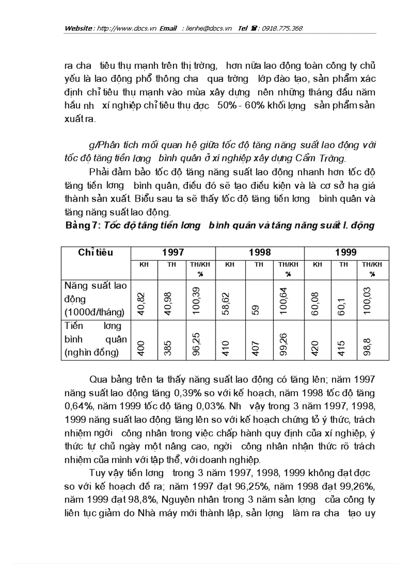 image for page Hoàn thiện công tác xây dựng và quản lý quỹ tiền lương ở Công ty Vật liệu xây dựng Cẩm Trướng