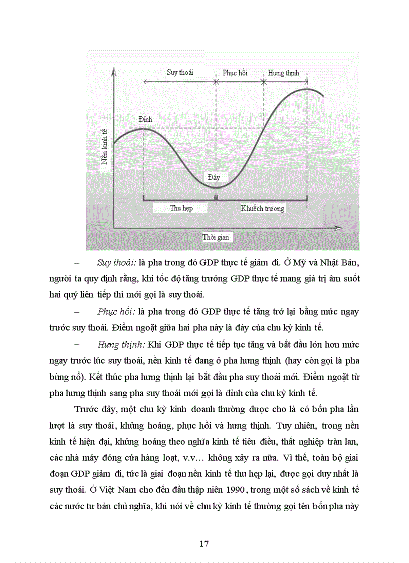 image for page Khiếm khuyết nổi bật trong nền kinh tế thị trường VN