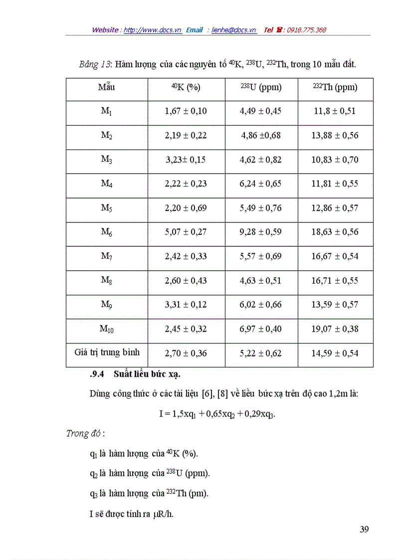image for page Nghiên cứu hàm lượng phóng xạ của các nguyên tố phóng xạ
